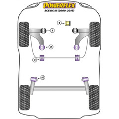 2 x Powerflex PFR60-510 Rear Beam Mounting Bush Renault Mgane II Mgane III Grand Scenic II Scenic II III Fluence (No.10)