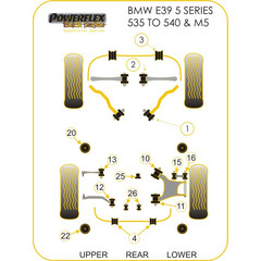 2 x Powerflex PFF5-501BLK PU Buchsen Druckstreben fr BMW e39 535i 540i M5