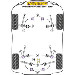 2 x Powerflex PFF57-802 PU Buchse auen Querlenker vorn verstellbar fr Porsche 997 991 992 987