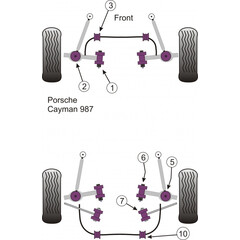 2 x Powerflex PFF57-801 Front Track Control Arm Inner Bush, Camber Adjustable Porsche 997 987 996 987C