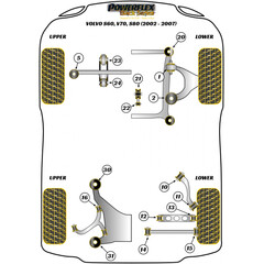 2 x Powerflex PFR88-603BLK hintere PU Buchsen Hinterachstrger fr Volvo S60 V70 II S80 XC70 (No.31)