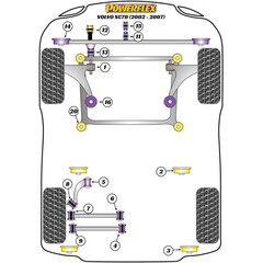 2 x Powerflex PFR88-607 PU Querlenker Buchse unten auen Hinterachse fr Volvo S60 S80 V70 II