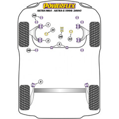 Powerflex PFF80-1323 PU Einsatz Motorlager 2.0 2.2 Benzin fr Opel Astra G H Zafira A B