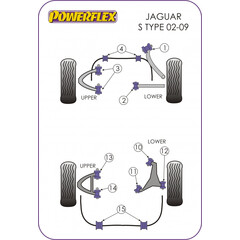 2 x Powerflex PFF27-702 PU Lager hinterer unterer Querlenker fr Jaguar S-Type XF XFR XJ XJ8 X358 XK XKR(No.2)