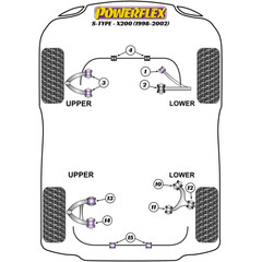 2 x Powerflex PFR27-611 Hinterachse PU Buchsen 54mm unterer Querlenker hinten innen oder aussen (Nr.11 / 12)