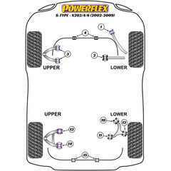 2 x Powerflex PFR27-611 Hinterachse PU Buchsen 54mm unterer Querlenker hinten innen oder aussen (Nr.11 / 12)