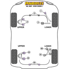 2 x Powerflex PFR27-611 Hinterachse PU Buchsen 54mm unterer Querlenker hinten innen oder aussen (Nr.11 / 12)