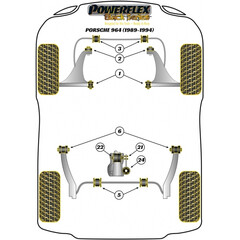 1 x Powerflex PFR57-120BLK vorderes Getriebelager fr Porsche 964 993