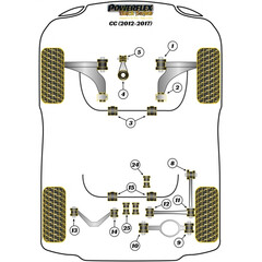 2 x Powerflex PFF85-502BLK hintere PU Buchsen Querlenker vorne fr Audi Seat Skoda VW (Nr.2)