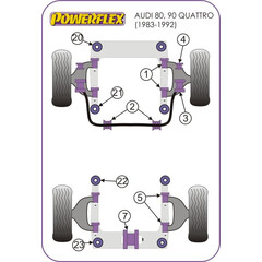 2 x Powerflex PFF3-121-10 PU Buchsen Hilfsrahmen vorn oder hinten Audi 80 90