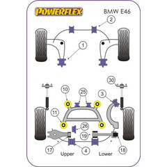 Powerflex PFR5-4616 innere PU Buchse unterer Querlenker der Hinterachse BMW E36 E46 Z4 X3 (Nr.19)