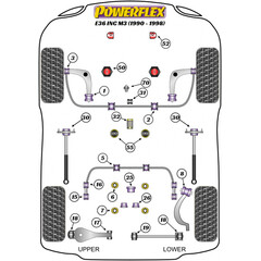 Powerflex PFR5-4618 uere PU Buchsen unterer und Oberer Querlenker der Hinterachse fr BMW E36 E46 Z4 X3 (Nr.18)