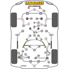 Powerflex PFR5-4618 uere PU Buchsen unterer und Oberer Querlenker der Hinterachse fr BMW E36 E46 Z4 X3 (Nr.18)