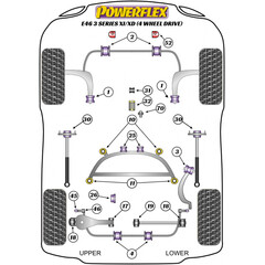 Powerflex PFR5-4618 uere PU Buchsen unterer und Oberer Querlenker der Hinterachse fr BMW E36 E46 Z4 X3 (Nr.18)