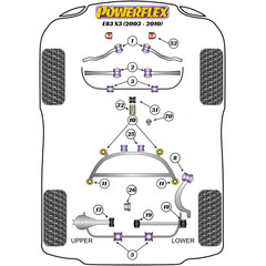 Powerflex PFR5-4618 uere PU Buchsen unterer und Oberer Querlenker der Hinterachse fr BMW E36 E46 Z4 X3 (Nr.18)