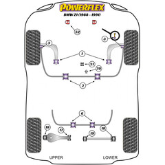 Powerflex PFR5-4618 uere PU Buchsen unterer und Oberer Querlenker der Hinterachse fr BMW E36 E46 Z4 X3 (Nr.18)