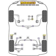 Powerflex PFF5-1822 groes Motorlager Drehmomentsttze fr Mini R60 R61 (Nr.7)