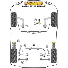 Powerflex PFF5-1822 groes Motorlager Drehmomentsttze fr Mini R60 R61 (Nr.7)