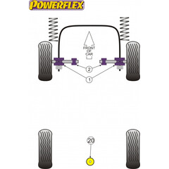 Powerflex PFR85-1020 Differentiallager fr Audi 100 200 V8 quattro