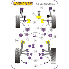 2 x Powerflex PFR3-508G mit Spurkorrektur fr 4WD 4motion Hinterachse Nr. 9