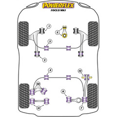 2 x Powerflex PFR19-812 PU Lager Lngslenker Hinterachse fr Ford Focus C-Max Kuga Volvo C30 C70 S40 V50