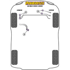 4 x Powerflex PFF3-203G Adjustable FRONT UPPER ARM TO CHASSIS BUSH Audi A4B5 A6 C5 VW Passat B5 No.14