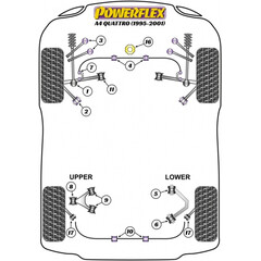 4 x Powerflex PFF3-203G PU Lager einstellbar obere Querlenker Audi A4 A6 A7 A8 Q5 VW Passat B5 Porsche Macan (Nr.3)