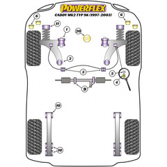 6x Powerflex PFR85-1410 PU Buchsen Blattferderung Lagersatz fr VW Caddy 9K (Nr.10)