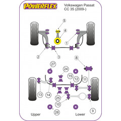 2x Powerflex PFF85-502G-5 hintere Halter fr vordere Querlenker mit Nachlaufkorrektur (No.2) Audi TT Seat Alhambra VW Passat Tiguan