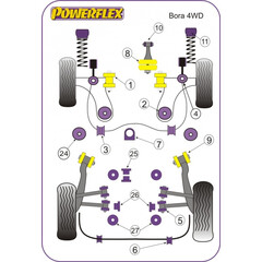 4x Powerflex PFR85-427 PU Lager Aggregatetrger Hilfsrahmen Hinterachse Allrad VAG (Nr.27)