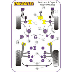 4x Powerflex PFR85-427 PU Lager Aggregatetrger Hilfsrahmen Hinterachse Allrad VAG (Nr.27)