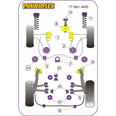 4x Powerflex PFR85-427 PU Lager Aggregatetrger Hilfsrahmen Hinterachse Allrad VAG (Nr.27)