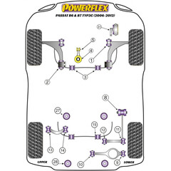 2x Powerflex PFR85-528 hintere Lager Hilfsrahmen Hinterachse VAG Allrad Audi S1 A3 S3 TT VW Golf 5 6 Seat Altea Skoda Octavia Superb Passat B6 CC Tiguan