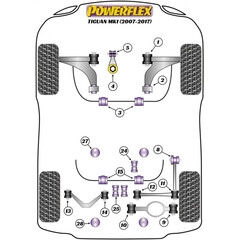 2x Powerflex PFR85-528 hintere Lager Hilfsrahmen Hinterachse VAG Allrad Audi S1 A3 S3 TT VW Golf 5 6 Seat Altea Skoda Octavia Superb Passat B6 CC Tiguan