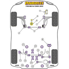 2x Powerflex PFR85-528 hintere Lager Hilfsrahmen Hinterachse VAG Allrad Audi S1 A3 S3 TT VW Golf 5 6 Seat Altea Skoda Octavia Superb Passat B6 CC Tiguan