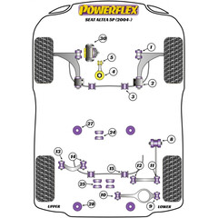 2x Powerflex PFR85-528 hintere Lager Hilfsrahmen Hinterachse VAG Allrad Audi S1 A3 S3 TT VW Golf 5 6 Seat Altea Skoda Octavia Superb Passat B6 CC Tiguan