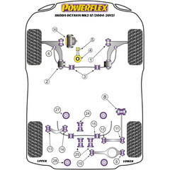 2x Powerflex PFR85-528 hintere Lager Hilfsrahmen Hinterachse VAG Allrad Audi S1 A3 S3 TT VW Golf 5 6 Seat Altea Skoda Octavia Superb Passat B6 CC Tiguan