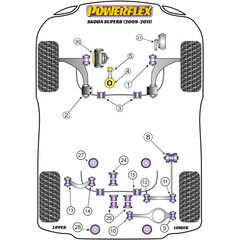 2x Powerflex PFR85-528 hintere Lager Hilfsrahmen Hinterachse VAG Allrad Audi S1 A3 S3 TT VW Golf 5 6 Seat Altea Skoda Octavia Superb Passat B6 CC Tiguan