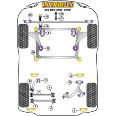 Powerflex PFF88-623 PU Motorlager mitte oben Diesel fr Volvo S60 V70-Mk2 S80-Mk1