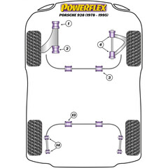 Powerflex PFF57-701 vordere PU Buchsen unterer Querlenker fr Porsche 928 (Nr.1)