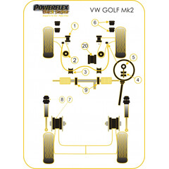 2 x Powerflex PFF85-205 Front Anti Roll Bar Mount 18mm (No.3)