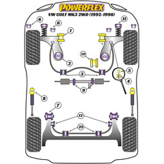 2 x Powerflex PFF85-209BLK uere PU Stabilager fr 18mm Stabi VW Seat