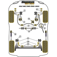 4x Powerflex PFF85-250BLK Lager Vorderachskrper Golf 2 3 4 Cabrio Jetta Vento Corrado Seat Ibiza 6k (Nr.6)