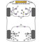2 x Powerflex PFF1-803-20 PU Stabilager Vorn 20mm für Alfa Romeo GTV & Spider 916 (No.3)