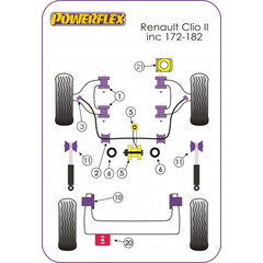 2 x Powerflex PFF60-331 Lagerung Lenkgetriebe fr Renault Clio II Kangoo