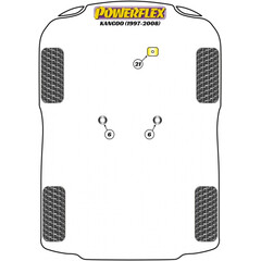 Powerflex PFF60-221 Einsatz Motorlager vorn rechts fr Renault Clio II Twingo Kangoo II (Nr. 21)