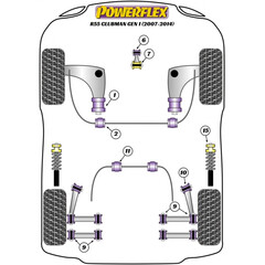 2 x Powerflex PFF5-201G Exentrische Querlenkerlager fr Mini R55 R56 R57 R58 R59 (Nr.1)