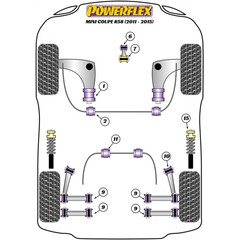 2 x Powerflex PFF5-201G Exentrische Querlenkerlager fr Mini R55 R56 R57 R58 R59 (Nr.1)