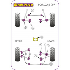 Powerflex PFR57-531 Gearbox Front Mounting Bush Insert Kit for Porsche 996 997 with Twin Mounting Bracket (No.30)