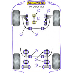 2 x Powerflex PFR85-1510 PU Lager Federlasche an Karosserie hinten VW Caddy III + IV